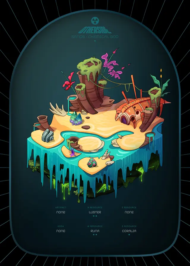 Otherdeed #12852 — Sands