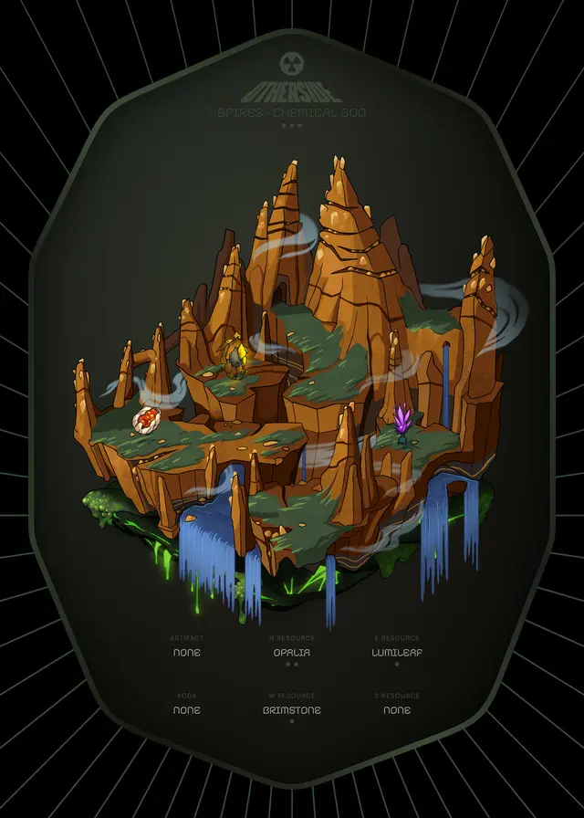 Otherdeed #14556 — Spires