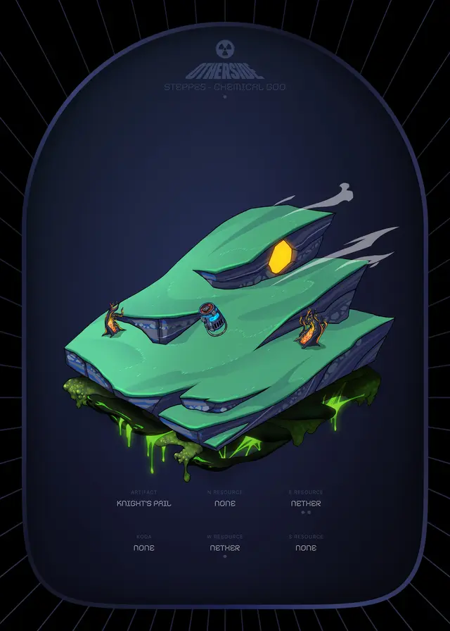 Otherdeed #28654 — Steppes