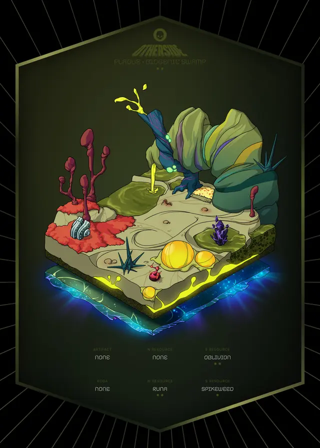 Otherdeed #7982 — Plague